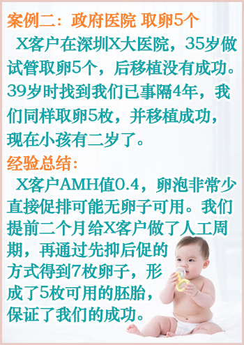 深圳代孕成功案例